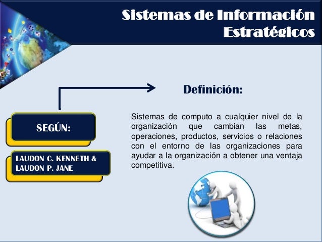 Resultado de imagen para sistemas de informacion estrategico