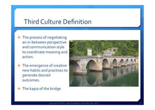 Copyright HPCG®, Sage Strategies, Kulturelle.com, 2013 16
Third	
  Culture	
  Deﬁnition	
  
Ê  The	
  process	
  of	
  negotiating	
  
an	
  in-­‐between	
  perspective	
  
and	
  communication	
  style	
  
to	
  coordinate	
  meaning	
  and	
  
action.	
  	
  
Ê  The	
  emergence	
  of	
  creative	
  
new	
  habits	
  and	
  practises	
  to	
  
generate	
  desired	
  
outcomes.	
  
Ê  The	
  kapia	
  of	
  the	
  bridge	
  
 