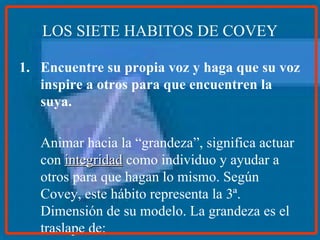 LOS SIETE HABITOS DE COVEY Encuentre su propia voz y haga que su voz inspire a otros para que encuentren la suya. Animar hacia la “grandeza”, significa actuar con  integridad  como individuo y ayudar a otros para que hagan lo mismo. Según Covey, este hábito representa la 3ª. Dimensión de su modelo. La grandeza es el traslape de: 