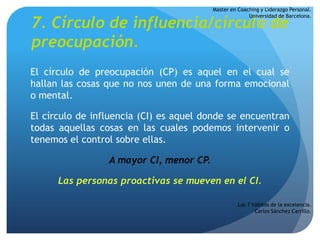 Master en Coaching y Liderazgo Personal.
Universidad de Barcelona.

7. Círculo de influencia/círculo de
preocupación.

El ...