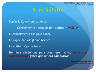 Master en Coaching y Liderazgo Personal.
Universidad de Barcelona.

9. El hábito.
Según S. Covey, un hábito es:

Conocimie...