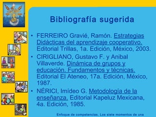 Bibliografía sugerida

• FERREIRO Gravié, Ramón. Estrategias
  Didácticas del aprendizaje cooperativo.
  Editorial Trillas, 1a. Edición, México, 2003.
• CIRIGLIANO, Gustavo F. y Anibal
  Villaverde. Dinámica de grupos y
  educación. Fundamentos y técnicas.
  Editorial El Ateneo, 17a. Edición, México,
  1987.
• NÉRICI, Imídeo G. Metodología de la
  enseñanza. Editorial Kapeluz Mexicana,
  4a. Edición, 1985.
          Enfoque de competencias. Los siete momentos de una
 