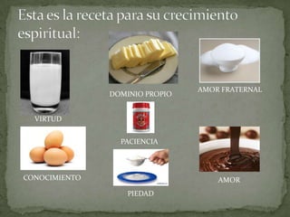 AMOR FRATERNAL
               DOMINIO PROPIO


  VIRTUD


                 PACIENCIA




CONOCIMIENTO                        AMOR
                   PIEDAD
 