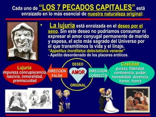 AMOR DESEO DIRECCION CORRECTA DIRECCION FALSA Cada uno de  “LOS 7 PECADOS CAPITALES”  está enraizado en lo más esencial de  nuestra naturaleza original : La lujuria  está enraizada en el  deseo por el sexo .  Sin este deseo no podríamos consumar ni expresar el amor conyugal permanente de marido y esposa, el acto más sagrado del Universo por el que transmitimos la vida y el linaje.  “ Appetitus inorditatus delectationis venerae”   - Apetito desordenado de los placeres eróticos.   Castidad   pureza, fidelidad, continencia, pudor, honestidad, decencia, honor, honra Lujuria   impureza   concupiscencia, lascivia, inmoralidad, promiscuidad ORIGINAL 