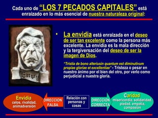 La envidia  está enraizada en el  deseo de ser tan excelente  como la persona más excelente. La envidia es la mala dirección y la tergiversación del  deseo de ser la imagen de Dios .  “ Tristia de bono alteriusin quantum est diminutivum propiae gloriae et excellentiae”   - Tristeza o pesar en nuestro ánimo por el bien del otro, por verlo como perjudicial a nuestra gloria. Cada uno de  “LOS 7 PECADOS CAPITALES”  está enraizado en lo más esencial de  nuestra naturaleza original : DIRECCION CORRECTA DIRECCION FALSA Relación con personas y cosas Envidia  celos, rivalidad, animadversión C aridad   misericordia, solidaridad, piedad, empatía, compasión 