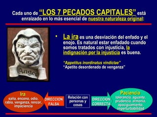 La ira  es una desviación del enfado y el enojo. Es natural estar enfadado cuando somos tratados con injusticia,  la indignación por la injusticia   es buena. “ Appetitus inordinatus vindictae”   “ Apetito desordenado de venganza” Cada uno de  “LOS 7 PECADOS CAPITALES”  está enraizado en lo más esencial de  nuestra naturaleza original : DIRECCION CORRECTA DIRECCION FALSA Relación con personas y cosas Paciencia   tolerancia, aguante, prudencia, armonía, apaciguamiento, imperturbabilidad Ira  saña, encono, odio, rabia, venganza, rencor, impaciencia 