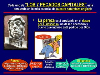La pereza  está enraizada en el  deseo por el descanso , un deseo necesario y bueno que incluso está pedido por Dios. Cada uno de  “LOS 7 PECADOS CAPITALES”  está enraizado en lo más esencial de  nuestra naturaleza original : Relación con el descanso DIRECCION CORRECTA DIRECCION FALSA Pereza   holgazanería, vagancia, negligencia, desidia en esfuerzo y trabajo Diligencia   dedicación, perseverancia, constancia, determinación 