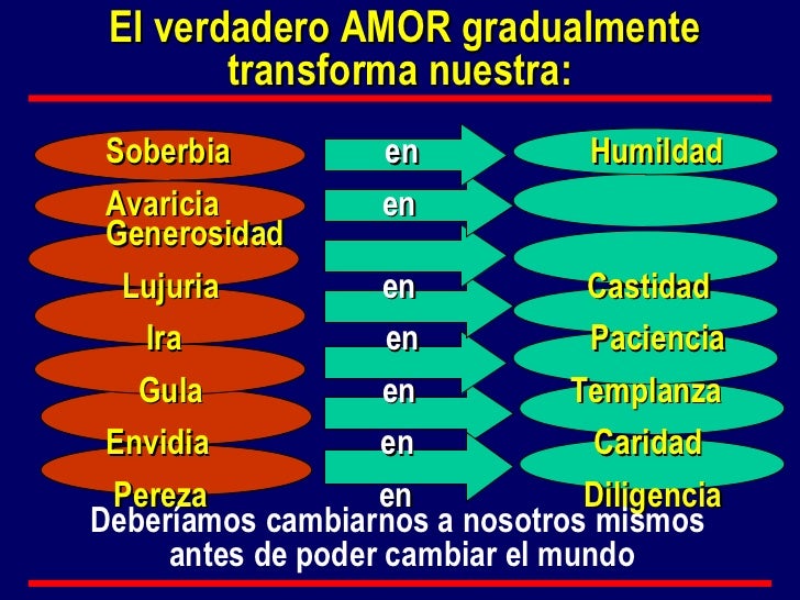 Siete Pecados Y Virtudes Capitales