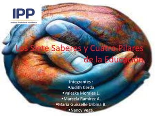 Los Siete Saberes y Cuatro Pilares
de la Educación
Integrantes :
Judith Cerda
Valeska Morales L.
Marcela Ramírez A.
María Guisselle Urbina B.
Nancy Vega.
 