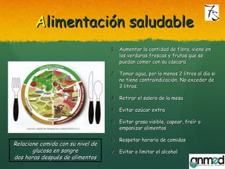 AAlimentación saludablelimentación saludable
1.1. Aumentar la cantidad de fibra, viene enAumentar la cantidad de fibra, viene en
las verduras frescas y frutas que selas verduras frescas y frutas que se
puedan comer con su cáscarapuedan comer con su cáscara
2.2. Tomar agua, por lo menos 2 litros al día siTomar agua, por lo menos 2 litros al día si
no tiene contraindicación. No exceder deno tiene contraindicación. No exceder de
3 litros.3 litros.
3.3. Retirar el salero de la mesaRetirar el salero de la mesa
4.4. Evitar azúcar extraEvitar azúcar extra
5.5. Evitar grasa visible, capear, freír oEvitar grasa visible, capear, freír o
empanizar alimentosempanizar alimentos
6.6. Respetar horario de comidasRespetar horario de comidas
7.7. Evitar o limitar el alcoholEvitar o limitar el alcohol
Relacione comida con su nivel deRelacione comida con su nivel de
glucosa en sangreglucosa en sangre
dos horas después de alimentosdos horas después de alimentos
 