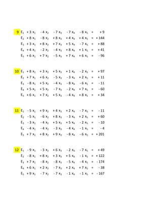 +2      -9    +8     +7      -9
 9 E1   + 3 x1 - 4 x2 - 7 x3 - 7 x4 - 8 x5 =           +9
   E2 + 8 x 1   - 8 x2   + 8 x3   + 4 x4   + 4 x5 = + 144
   E3 + 3 x 1   + 8 x2   + 7 x3   + 5 x4   - 7 x5 =   + 88
   E4 + 4 x 1   - 2 x2   - 4 x3   + 8 x4   + 1 x5 =   + 41
   E5 + 6 x 1   + 7 x2   - 5 x3   + 7 x4   + 6 x5 =   - 96

            +9      -5    +7      -9     -7
10 E1   + 8 x1 + 3 x2 + 5 x3 + 1 x4 - 2 x5 =          + 97
   E2 + 7 x 1   + 6 x2   - 5 x3   - 3 x4   + 2 x5 =   + 11
   E3 - 8 x 1   + 5 x2   - 4 x3   - 8 x4   - 6 x5 =   - 11
   E4 + 5 x 1   + 5 x2   - 7 x3   - 2 x4   + 7 x5 =   - 60
   E5 + 6 x 1   + 7 x2   + 5 x3   - 4 x4   + 8 x5 =   + 34

            +7      -2    +8      -9     -4
11 E1   - 5 x1 + 9 x2 + 4 x3 + 2 x4 - 7 x5 =          - 11
   E2 - 5 x 1   - 6 x2   + 8 x3   - 3 x4   + 2 x5 =   + 60
   E3 - 3 x 1   - 4 x2   + 5 x3   + 5 x4   - 2 x5 =   - 10
   E4 - 4 x 1   - 4 x2   - 3 x3   - 4 x4   - 1 x5 =    -4
   E5 + 7 x 1   + 8 x2   + 9 x3   - 8 x4   - 6 x5 = + 201

           -8     +7      +6       -2     +6
12 E1 - 9 x 1 - 3 x 2 + 6 x 3 - 2 x 4 - 7 x 5 =       + 49
   E2 - 8 x 1   + 8 x2   + 3 x3   + 5 x4   - 1 x5 = + 122
   E3 + 7 x 1   - 8 x2   - 8 x3   - 5 x4   - 4 x5 = - 174
   E4 + 6 x 1   + 2 x2   - 7 x3   + 2 x4   + 7 x5 =   - 38
   E5 + 9 x 1   - 7 x2   - 7 x3   - 1 x4   - 1 x5 = - 167
 