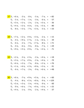 +3      -8     -5    +7      -5
17 E1   + 6 x1 - 3 x2 - 8 x3 - 5 x4 - 7 x5 =          + 82
   E2 - 5 x 1   + 7 x2   - 1 x3   - 3 x4   - 6 x5 =   - 57
   E3 + 3 x 1   + 2 x2   - 2 x3   - 2 x4   + 5 x5 =   - 36
   E4 + 4 x 1   + 2 x2 + 6 x3     - 3 x4   + 5 x5 =   - 80
   E5 - 8 x 1   + 3 x2   - 7 x3   + 3 x4   - 5 x5 =   + 33

             -6     -8    +6     +3      -5
18 E1   + 7 x1 + 2 x2 + 9 x3 + 3 x4 - 2 x5 =          + 15
   E2 - 4 x 1   + 9 x2 + 7 x3     - 1 x4   + 6 x5 =   - 39
   E3 - 6 x 1   - 2 x2   - 7 x3   + 7 x4   - 8 x5 =   + 71
   E4 - 4 x 1   - 6 x2   - 9 x3   - 8 x4   - 7 x5 =   + 29
   E5 + 9 x 1   + 5 x2 + 9 x3     - 7 x4   + 2 x5 =   - 71

             -1     -6     -6     -6    +2
19 E1   + 2 x1 - 3 x2 + 3 x3 - 2 x4 + 4 x5 =          + 18
   E2 + 3 x 1   + 7 x2 + 9 x3     - 2 x4   + 4 x5 =   - 79
   E3 + 6 x 1   + 2 x2   - 7 x3   - 8 x4   + 2 x5 =   + 76
   E4 + 1 x 1   + 6 x2 + 2 x3     + 8 x4   + 3 x5 =   - 91
   E5 - 6 x 1   + 7 x2   - 3 x3   - 9 x4   + 6 x5 =   + 48

           -6      -9     +2      +4      +1
20 E1 + 6 x 1 - 7 x 2 + 9 x 3 + 5 x 4 - 5 x 5 =       + 60
   E2 - 4 x 1   - 8 x2 + 5 x3     + 8 x4   - 9 x5 = + 129
   E3 + 5 x 1   + 3 x2   - 5 x3   + 4 x4   - 9 x5 =   - 60
   E4 - 9 x 1   + 6 x2   - 7 x3   + 9 x4   + 3 x5 =   + 25
   E5 + 4 x 1   - 1 x2   - 9 x3   - 2 x4   + 4 x5 =   - 37
 