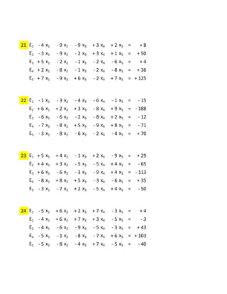 +2      -7    +6     +1     +2
21 E1   - 4 x1 - 9 x2 - 9 x3 + 3 x4 + 2 x5 =           +8
   E2 - 3 x 1   - 9 x2   - 2 x3   + 3 x4   + 1 x5 =   + 50
   E3 + 5 x 1   - 2 x2   - 1 x3   - 2 x4   - 6 x5 =    +4
   E4 + 2 x 1   - 8 x2   - 1 x3   - 2 x4   - 8 x5 =   + 36
   E5 + 7 x 1   - 9 x2   + 6 x3   - 2 x4   + 7 x5 = + 125

             -8     -2     -3    +8      -7
22 E1   - 1 x1 - 3 x2 - 4 x3 - 6 x4 - 1 x5 =          - 15
   E2 + 6 x 1   + 2 x2   + 3 x3   - 8 x4   + 9 x5 = - 188
   E3 - 6 x 1   - 6 x2   - 2 x3   - 8 x4   + 2 x5 =   - 12
   E4 - 7 x 1   - 8 x2   + 5 x3   - 9 x4   + 8 x5 =   - 71
   E5 - 3 x 1   - 8 x2   - 6 x3   - 2 x4   - 4 x5 =   + 70

             -2    +2     +3     +8      -2
23 E1   + 5 x1 + 4 x2 - 1 x3 + 2 x4 - 9 x5 =          + 29
   E2 + 4 x 1   + 3 x2   - 5 x3   - 5 x4   + 4 x5 =   - 65
   E3 + 6 x 1   - 6 x2   - 3 x3   - 9 x4   + 4 x5 = - 113
   E4 - 8 x 1   + 8 x2   + 5 x3   - 3 x4   - 6 x5 =   + 35
   E5 - 3 x 1   - 7 x2   + 2 x3   - 5 x4   + 4 x5 =   - 50

           -6     +4       -3      -5     +3
24 E1 - 5 x 1 + 6 x 2 + 2 x 3 + 7 x 4 - 3 x 5 =        +4
   E2 - 4 x 1   + 6 x2   + 7 x3   + 3 x4   - 5 x5 =    -3
   E3 - 4 x 1   - 6 x2   - 9 x3   - 5 x4   - 3 x5 =   + 43
   E4 - 5 x 1   - 1 x2   - 8 x3   - 7 x4   + 6 x5 = + 103
   E5 - 5 x 1   - 8 x2   - 4 x3   + 7 x4   - 5 x5 =   - 40
 