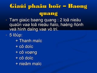 Giaûi phaãu hoïc – BaøngGiaûi phaãu hoïc – Baøng
quangquang
- Tam giaùc baøng quang : 2 loã nieäuTam giaùc baøng quang : 2 loã nieäu
quaûn vaø loã nieäu ñaïo, haèng ñònhquaûn vaø loã nieäu ñaïo, haèng ñònh
veà hình daïng vaø vò trí.veà hình daïng vaø vò trí.
- 5 lôùp:5 lôùp:
+ Thanh maïc+ Thanh maïc
+ cô doïc+ cô doïc
+ cô voøng+ cô voøng
+ cô doïc+ cô doïc
+ nieâm maïc+ nieâm maïc
 