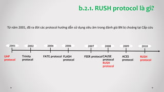 Từ năm 2001, đã ra đời các protocol hướng dẫn sử dụng siêu âm trong đánh giá BN bị choáng tại Cấp cứu
2001 2002 2004 2006 2007 2008 2009 2010
UHP
protocol
Trinity
protocol
FATE protocol FLASH
protocol
FEER protocolCAUSE
protocol
RUSH
protocol
ACES
protocol
RUSH
protocol
b.2.1. RUSH protocol là gì?
 