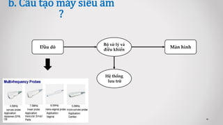 b. Cấu tạo máy siêu âm
?
Bộ xử lý và
điều khiển
Màn hình
Hệ thống
lưu trữ
Đầu dò
 