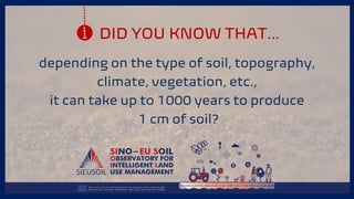 DID YOU KNOW THAT…
depending on the type of soil, topography,
climate, vegetation, etc.,
it can take up to 1000 years to produce
1 cm of soil?
 