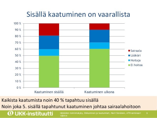 Kolmas Nainen - Kolmas Nainen Kolmas Nainen - Kolmas Nainen