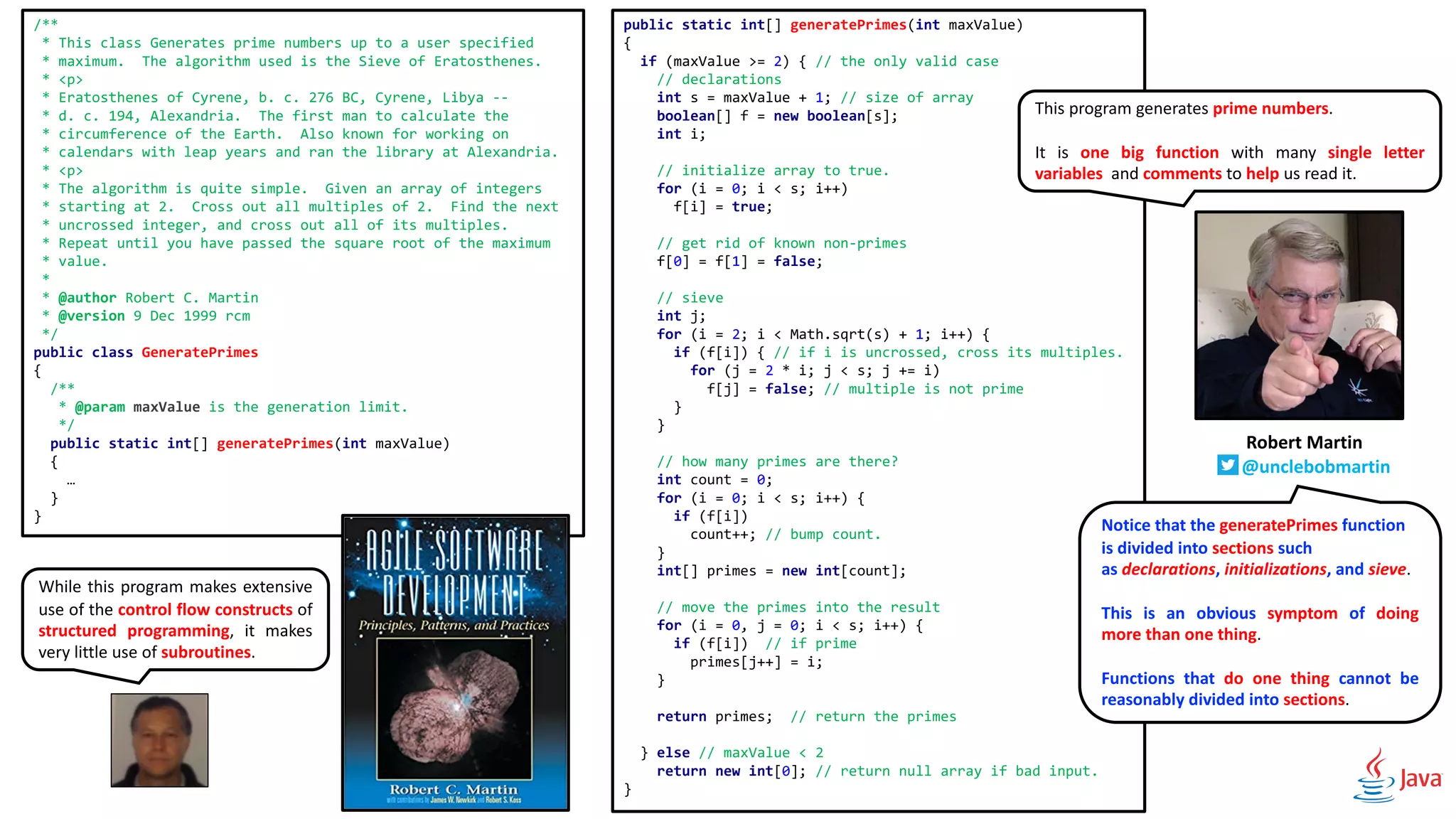 public static int[] generatePrimes(int maxValue)
{
if (maxValue >= 2) { // the only valid case
// declarations
int s = maxValue + 1; // size of array
boolean[] f = new boolean[s];
int i;
// initialize array to true.
for (i = 0; i < s; i++)
f[i] = true;
// get rid of known non-primes
f[0] = f[1] = false;
// sieve
int j;
for (i = 2; i < Math.sqrt(s) + 1; i++) {
if (f[i]) { // if i is uncrossed, cross its multiples.
for (j = 2 * i; j < s; j += i)
f[j] = false; // multiple is not prime
}
}
// how many primes are there?
int count = 0;
for (i = 0; i < s; i++) {
if (f[i])
count++; // bump count.
}
int[] primes = new int[count];
// move the primes into the result
for (i = 0, j = 0; i < s; i++) {
if (f[i]) // if prime
primes[j++] = i;
}
return primes; // return the primes
} else // maxValue < 2
return new int[0]; // return null array if bad input.
}
/**
* This class Generates prime numbers up to a user specified
* maximum. The algorithm used is the Sieve of Eratosthenes.
* <p>
* Eratosthenes of Cyrene, b. c. 276 BC, Cyrene, Libya --
* d. c. 194, Alexandria. The first man to calculate the
* circumference of the Earth. Also known for working on
* calendars with leap years and ran the library at Alexandria.
* <p>
* The algorithm is quite simple. Given an array of integers
* starting at 2. Cross out all multiples of 2. Find the next
* uncrossed integer, and cross out all of its multiples.
* Repeat until you have passed the square root of the maximum
* value.
*
* @author Robert C. Martin
* @version 9 Dec 1999 rcm
*/
public class GeneratePrimes
{
/**
* @param maxValue is the generation limit.
*/
public static int[] generatePrimes(int maxValue)
{
…
}
}
While this program makes extensive
use of the control flow constructs of
structured programming, it makes
very little use of subroutines.
This program generates prime numbers.
It is one big function with many single letter
variables and comments to help us read it.
Robert Martin
@unclebobmartin
Notice that the generatePrimes function
is divided into sections such
as declarations, initializations, and sieve.
This is an obvious symptom of doing
more than one thing.
Functions that do one thing cannot be
reasonably divided into sections.
 