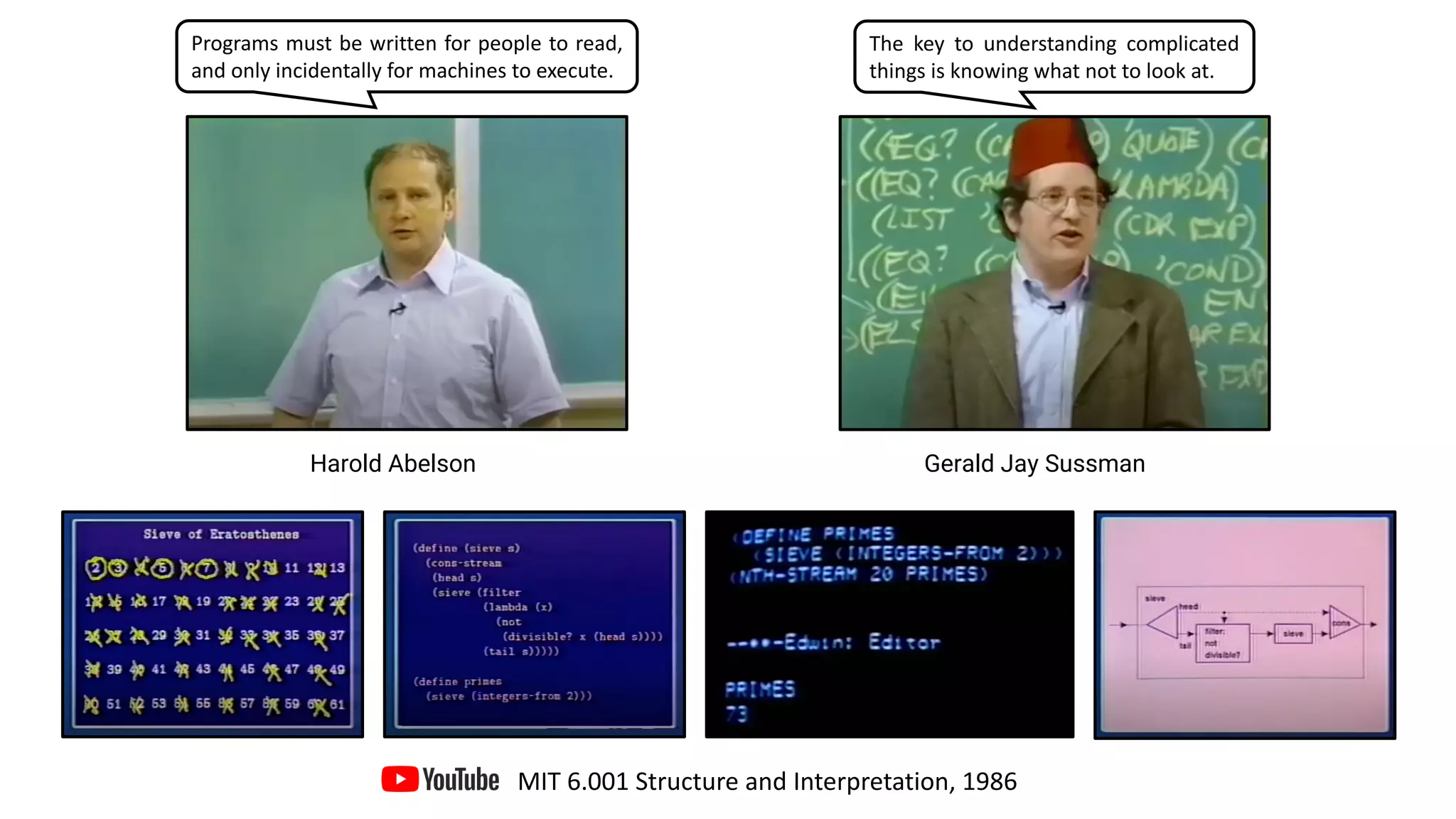 The key to understanding complicated
things is knowing what not to look at.
Programs must be written for people to read,
and only incidentally for machines to execute.
Harold Abelson Gerald Jay Sussman
MIT 6.001 Structure and Interpretation, 1986
 