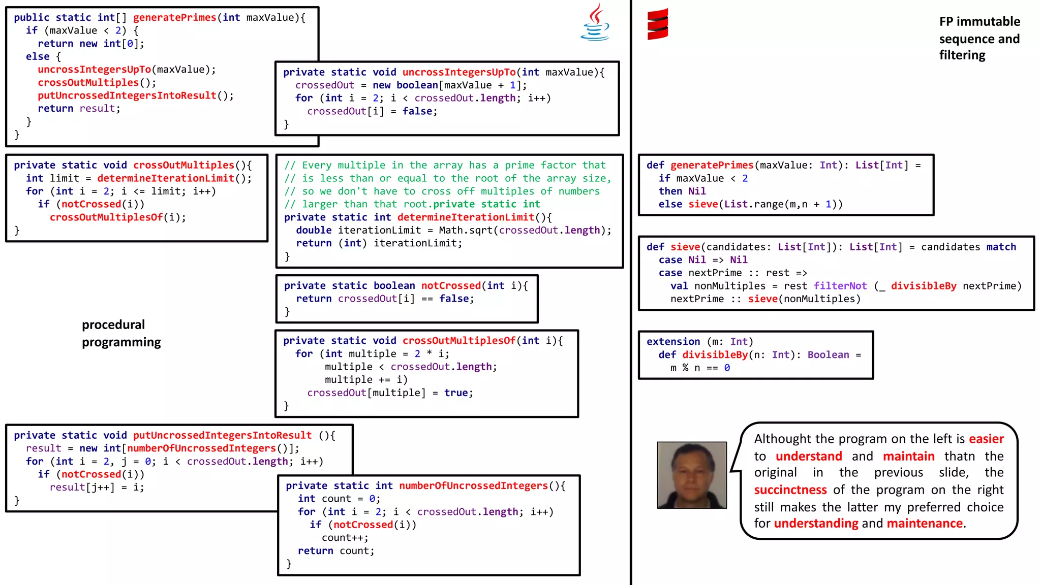 public static int[] generatePrimes(int maxValue){
if (maxValue < 2) {
return new int[0];
else {
uncrossIntegersUpTo(maxValue);
crossOutMultiples();
putUncrossedIntegersIntoResult();
return result;
}
}
private static void uncrossIntegersUpTo(int maxValue){
crossedOut = new boolean[maxValue + 1];
for (int i = 2; i < crossedOut.length; i++)
crossedOut[i] = false;
}
private static void crossOutMultiples(){
int limit = determineIterationLimit();
for (int i = 2; i <= limit; i++)
if (notCrossed(i))
crossOutMultiplesOf(i);
}
// Every multiple in the array has a prime factor that
// is less than or equal to the root of the array size,
// so we don't have to cross off multiples of numbers
// larger than that root.private static int
private static int determineIterationLimit(){
double iterationLimit = Math.sqrt(crossedOut.length);
return (int) iterationLimit;
}
private static void putUncrossedIntegersIntoResult (){
result = new int[numberOfUncrossedIntegers()];
for (int i = 2, j = 0; i < crossedOut.length; i++)
if (notCrossed(i))
result[j++] = i;
}
private static int numberOfUncrossedIntegers(){
int count = 0;
for (int i = 2; i < crossedOut.length; i++)
if (notCrossed(i))
count++;
return count;
}
private static boolean notCrossed(int i){
return crossedOut[i] == false;
}
private static void crossOutMultiplesOf(int i){
for (int multiple = 2 * i;
multiple < crossedOut.length;
multiple += i)
crossedOut[multiple] = true;
}
extension (m: Int)
def divisibleBy(n: Int): Boolean =
m % n == 0
def generatePrimes(maxValue: Int): List[Int] =
if maxValue < 2
then Nil
else sieve(List.range(m,n + 1))
def sieve(candidates: List[Int]): List[Int] = candidates match
case Nil => Nil
case nextPrime :: rest =>
val nonMultiples = rest filterNot (_ divisibleBy nextPrime)
nextPrime :: sieve(nonMultiples)
Althought the program on the left is easier
to understand and maintain thatn the
original in the previous slide, the
succinctness of the program on the right
still makes the latter my preferred choice
for understanding and maintenance.
procedural
programming
FP immutable
sequence and
filtering
 