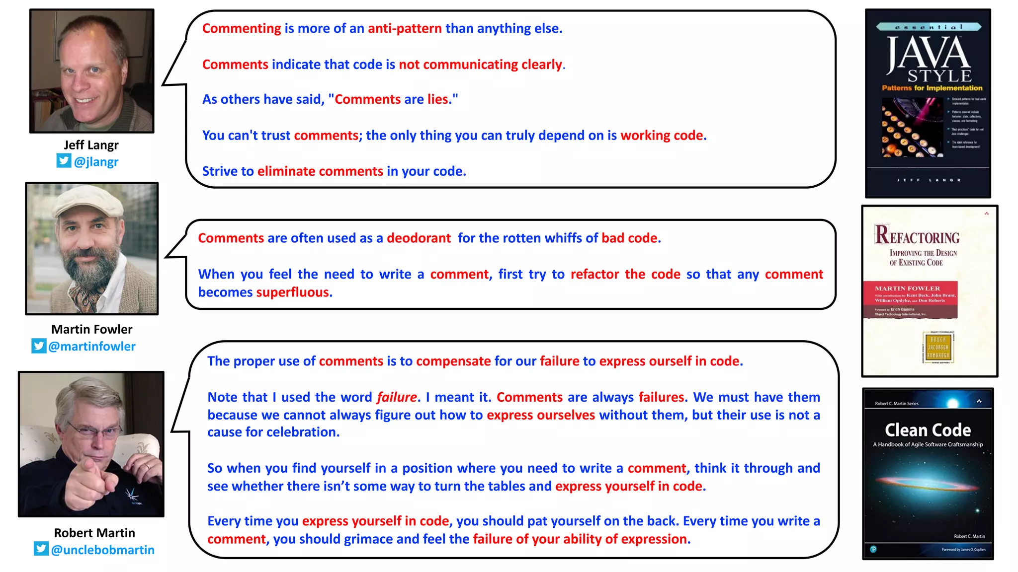 Jeff Langr
@jlangr
Commenting is more of an anti-pattern than anything else.
Comments indicate that code is not communicating clearly.
As others have said, "Comments are lies."
You can't trust comments; the only thing you can truly depend on is working code.
Strive to eliminate comments in your code.
Martin Fowler
@martinfowler
Comments are often used as a deodorant for the rotten whiffs of bad code.
When you feel the need to write a comment, first try to refactor the code so that any comment
becomes superfluous.
Robert Martin
@unclebobmartin
The proper use of comments is to compensate for our failure to express ourself in code.
Note that I used the word failure. I meant it. Comments are always failures. We must have them
because we cannot always figure out how to express ourselves without them, but their use is not a
cause for celebration.
So when you find yourself in a position where you need to write a comment, think it through and
see whether there isn’t some way to turn the tables and express yourself in code.
Every time you express yourself in code, you should pat yourself on the back. Every time you write a
comment, you should grimace and feel the failure of your ability of expression.
 