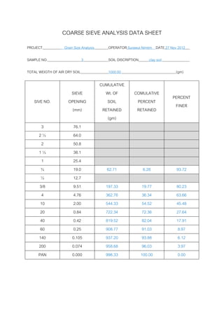 COARSE SIEVE ANALYSIS DATA SHEET
PROJECT            Grain Size Analysis      OPERATOR Surawut Nimtim DATE 27 Nov 2012

SAMPLE NO.                     3            SOIL DISCRIPTION       clay soil

TOTAL WEIGTH OF AIR DRY SOIL                1000.00                             (gm)

                                         CUMULATIVE
                      SIEVE                Wt. OF        COMULATIVE
                                                                               PERCENT
   SIVE NO.          OPENING                SOIL          PERCENT
                                                                                FINER
                      (mm)                RETAINED        RETAINED
                                            (gm)
      3                 76.1
     2½                 64.0
      2                 50.8
     1½                 38.1
      1                 25.4
      ¾                 19.0                62.71               6.28            93.72
      ½                 12.7
     3/8                9.51               197.33               19.77           80.23
      4                 4.76               362.76              36.34            63.66
      10                2.00               544.33               54.52           45.48
      20                0.84               722.34               72.36           27.64
      40                0.42               819.52               82.04           17.91
      60                0.25               908.77               91.03           8.97
     140               0.105               937.20               93.88            6.12
     200               0.074               958.68               96.03            3.97
     PAN               0.000               998.33              100.00            0.00
 