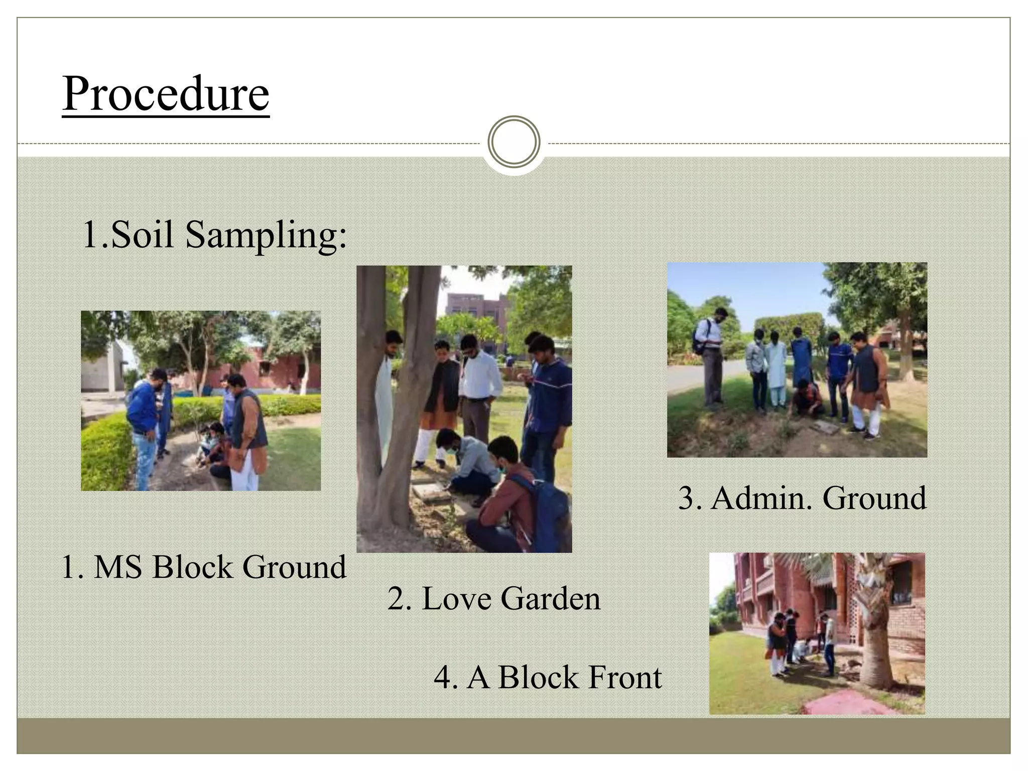 1.Soil Sampling:
1. MS Block Ground
2. Love Garden
3. Admin. Ground
4. A Block Front
Procedure
 