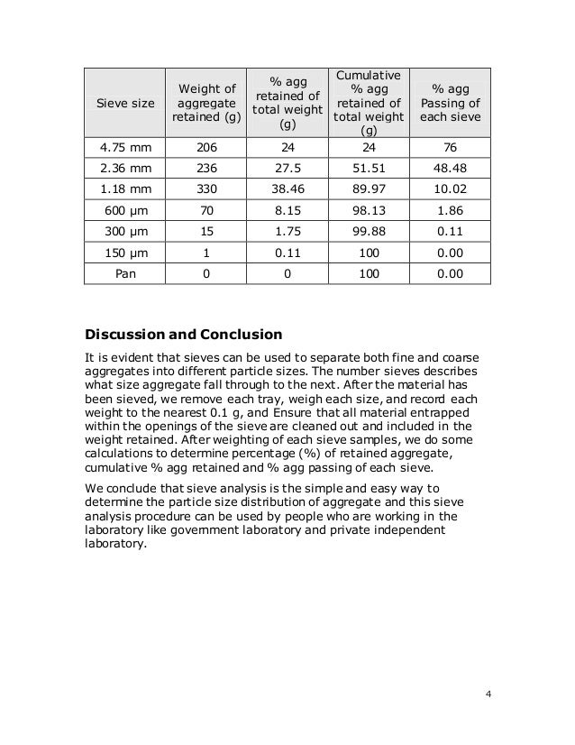 Sieve analysis of fine and coarse aggregates conclusion