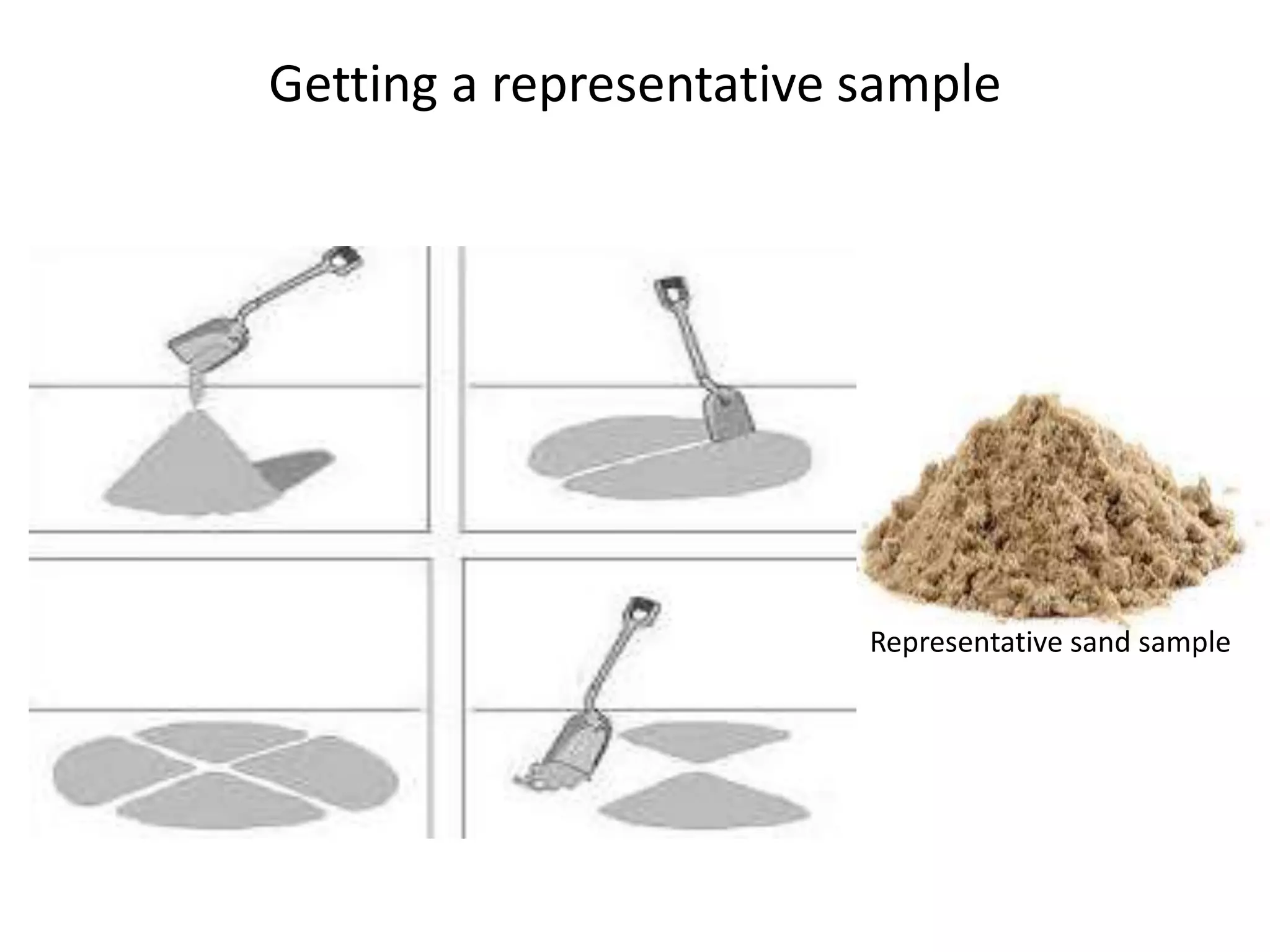 Slide 14