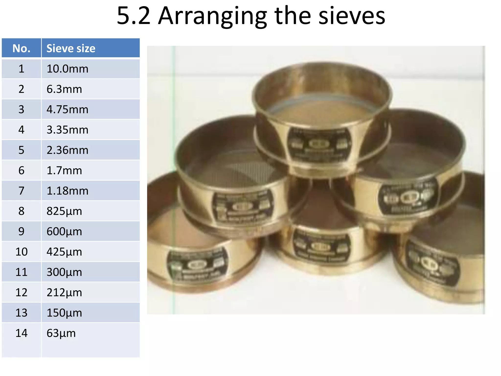 Slide 16