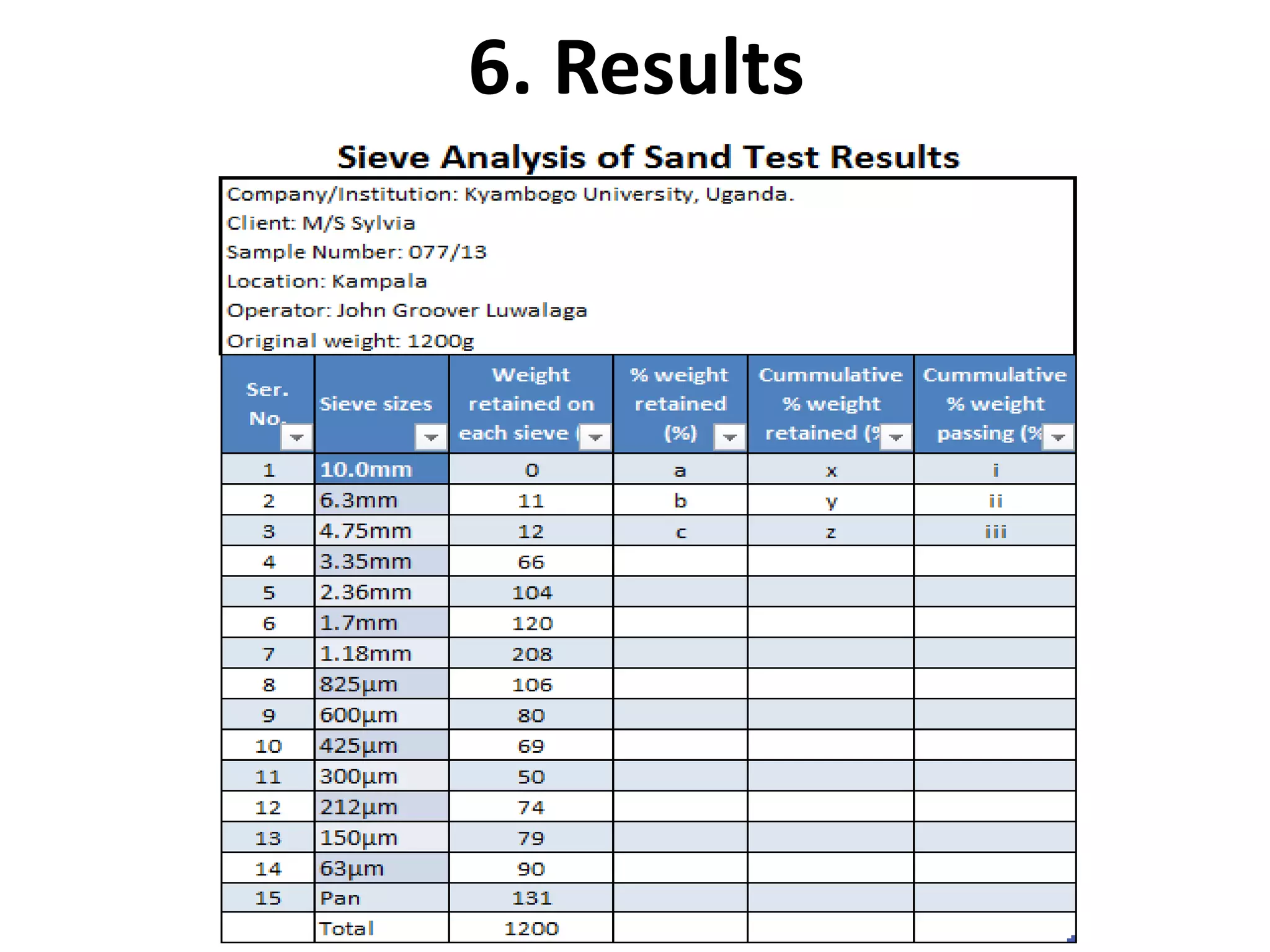 Slide 23