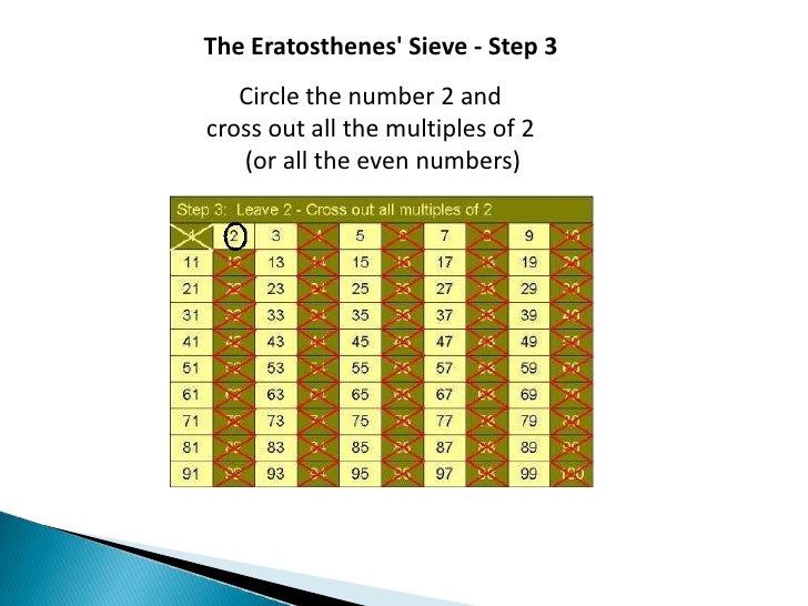 ERATOSTHENES SIEVE