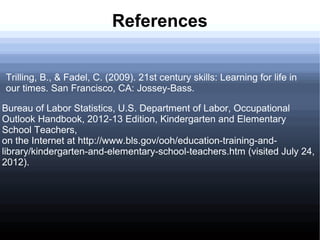References


Trilling, B., & Fadel, C. (2009). 21st century skills: Learning for life in
our times. San Francisco, CA: Jossey-Bass.

Bureau of Labor Statistics, U.S. Department of Labor, Occupational
Outlook Handbook, 2012-13 Edition, Kindergarten and Elementary
School Teachers,
on the Internet at http://www.bls.gov/ooh/education-training-and-
library/kindergarten-and-elementary-school-teachers.htm (visited July 24,
2012).
 