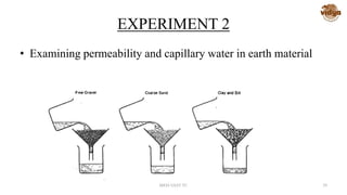 EXPERIMENT 2
• Examining permeability and capillary water in earth material
MED-VAST TC 29
 