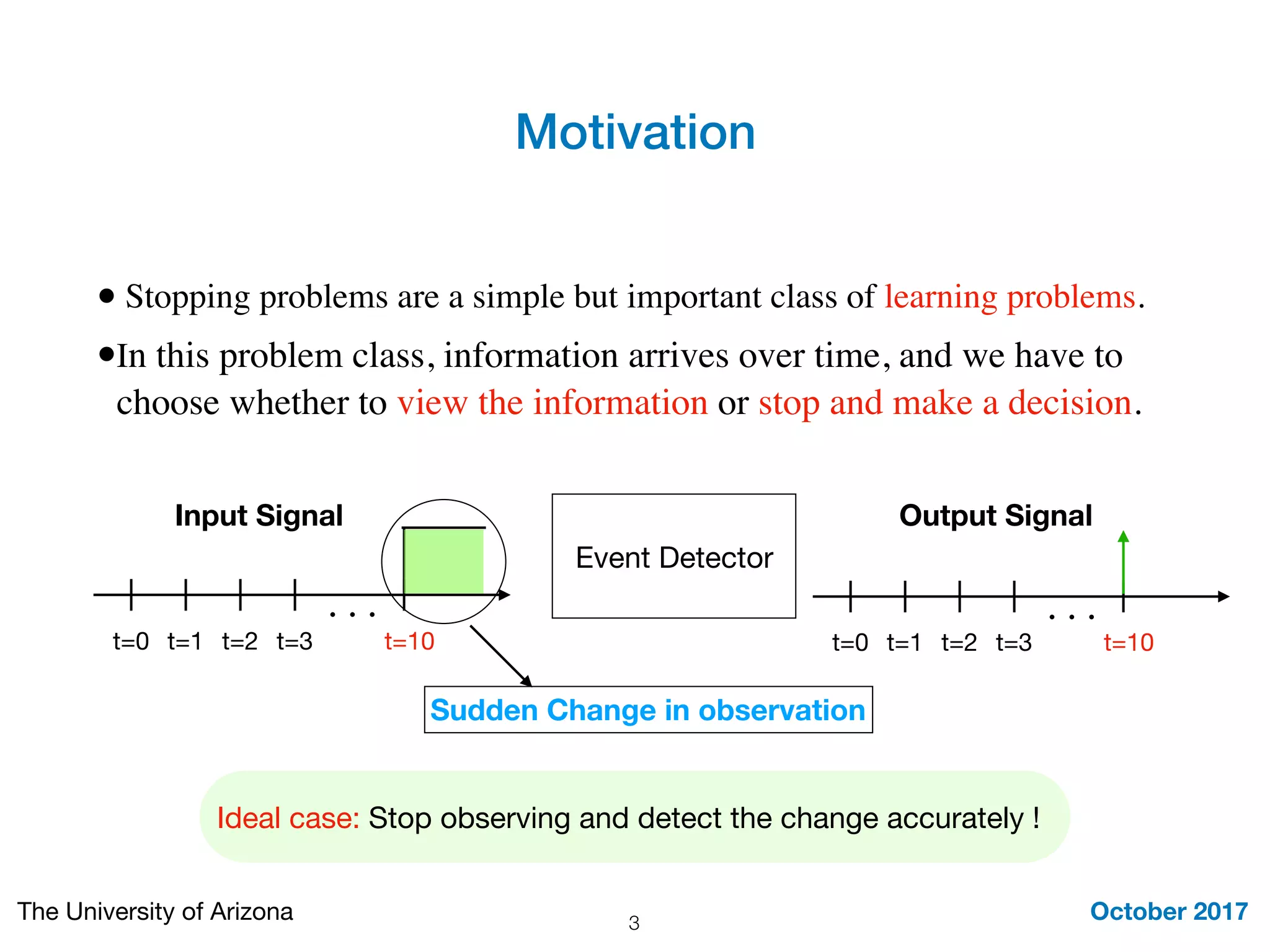 Motivation
October 2017The University of Arizona
• Stopping problems are a simple but important class of learning problems.
•In this problem class, information arrives over time, and we have to
choose whether to view the information or stop and make a decision.
3
Event Detector
t=0 t=1 t=2 t=3
. . .
t=10
Input Signal
Sudden Change in observation
t=0 t=1 t=2 t=3
. . .
t=10
Ideal case: Stop observing and detect the change accurately !
Output Signal
 