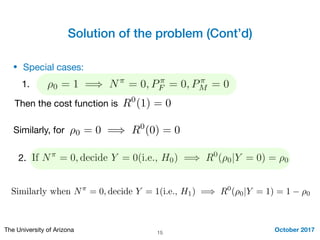 Solution of the problem (Cont’d)
October 2017The University of Arizona 15
• Special cases:
Then the cost function is
⇢0 = 1 =) N⇡
= 0, P⇡
F = 0, P⇡
M = 0
Similarly, for
R0
(1) = 0
⇢0 = 0 =) R0
(0) = 0
1.
2. If N⇡
= 0, decide Y = 0(i.e., H0) =) R0
(⇢0|Y = 0) = ⇢0
Similarly when N⇡
= 0, decide Y = 1(i.e., H1) =) R0
(⇢0|Y = 1) = 1 ⇢0
 