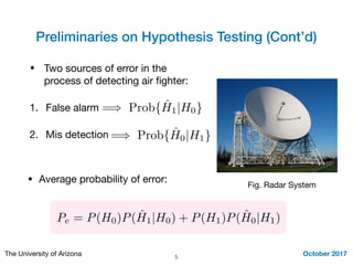 Preliminaries on Hypothesis Testing (Cont’d)
October 2017The University of Arizona
• Two sources of error in the
process of detecting air ﬁghter:

1. False alarm 

2. Mis detection
Fig. Radar System
=) Prob{ ˆH1|H0}
=) Prob{ ˆH0|H1}
Pe = P(H0)P( ˆH1|H0) + P(H1)P( ˆH0|H1)
• Average probability of error:
5
 