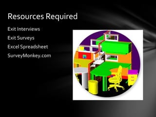 Resources Required
Exit Interviews
Exit Surveys
Excel Spreadsheet
SurveyMonkey.com
 