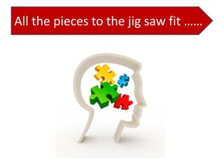 All the pieces to the jig saw fit ……

 