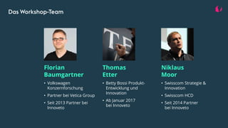 Florian
Baumgartner
• Volkswagen
Konzernforschung
• Partner bei Vetica Group
• Seit 2013 Partner bei
Innoveto
Thomas
Etter
• Betty Bossi Produkt-
Entwicklung und
Innovation
• Ab Januar 2017
bei Innoveto
Niklaus
Moor
• Swisscom Strategie &
Innovation
• Swisscom HCD
• Seit 2014 Partner
bei Innoveto
Das Workshop-Team
 