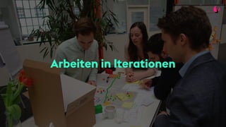 Arbeiten in Iterationen
 