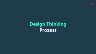 Design Thinking
Prozess
 