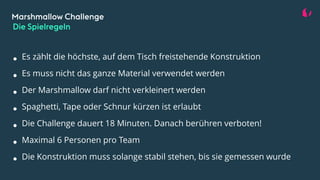 Marshmallow Challenge
Die Spielregeln
• Es zählt die höchste, auf dem Tisch freistehende Konstruktion
• Es muss nicht das ganze Material verwendet werden
• Der Marshmallow darf nicht verkleinert werden
• Spaghetti, Tape oder Schnur kürzen ist erlaubt
• Die Challenge dauert 18 Minuten. Danach berühren verboten!
• Maximal 6 Personen pro Team
• Die Konstruktion muss solange stabil stehen, bis sie gemessen wurde
 