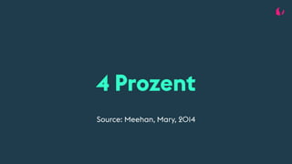 4 Prozent
Source: Meehan, Mary, 2014
 