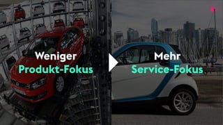 Weniger
Produkt-Fokus
Mehr
Service-Fokus
 