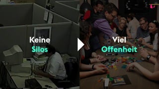 Keine
Silos
Viel
Offenheit
 