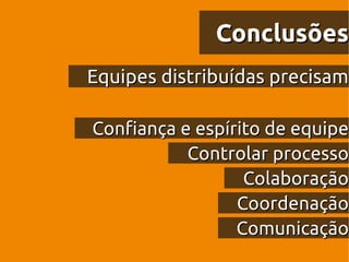 Conclusões
Equipes distribuídas precisam

Confiança e espírito de equipe
           Controlar processo
                  Colaboração
                 Coordenação
                 Comunicação
 