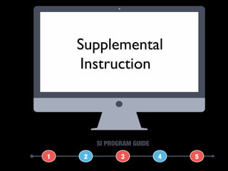 Supplemental
Instruction
1 2 3 4 5
SI PROGRAM GUIDE
 