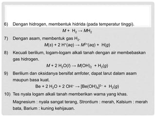 6) Dengan hidrogen, membentuk hidrida (pada temperatur tinggi). 
M + H2 → MH2 
7) Dengan asam, membentuk gas H2. 
M(s) + 2 H+(aq) → M2+(aq) + H(g) 
8) Kecuali berilium, logam-logam alkali tanah dengan air membebaskan 
gas hidrogen. 
M + 2 H2O(l) → M(OH)2 + H2(g) 
9) Berilium dan oksidanya bersifat amfoter, dapat larut dalam asam 
maupun basa kuat. 
Be + 2 H2O + 2 OH– → [Be(OH)4]2– + H2(g) 
10) Tes nyala logam alkali tanah memberikan warna yang khas. 
Magnesium : nyala sangat terang, Strontium : merah, Kalsium : merah 
bata, Barium : kuning kehijauan. 
 